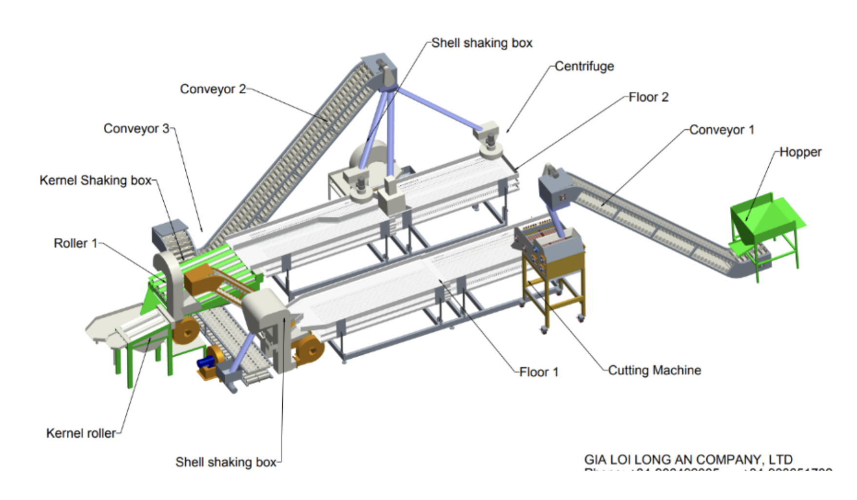 Chuyền máy tách nhân 01 đầu cắt 12 dao