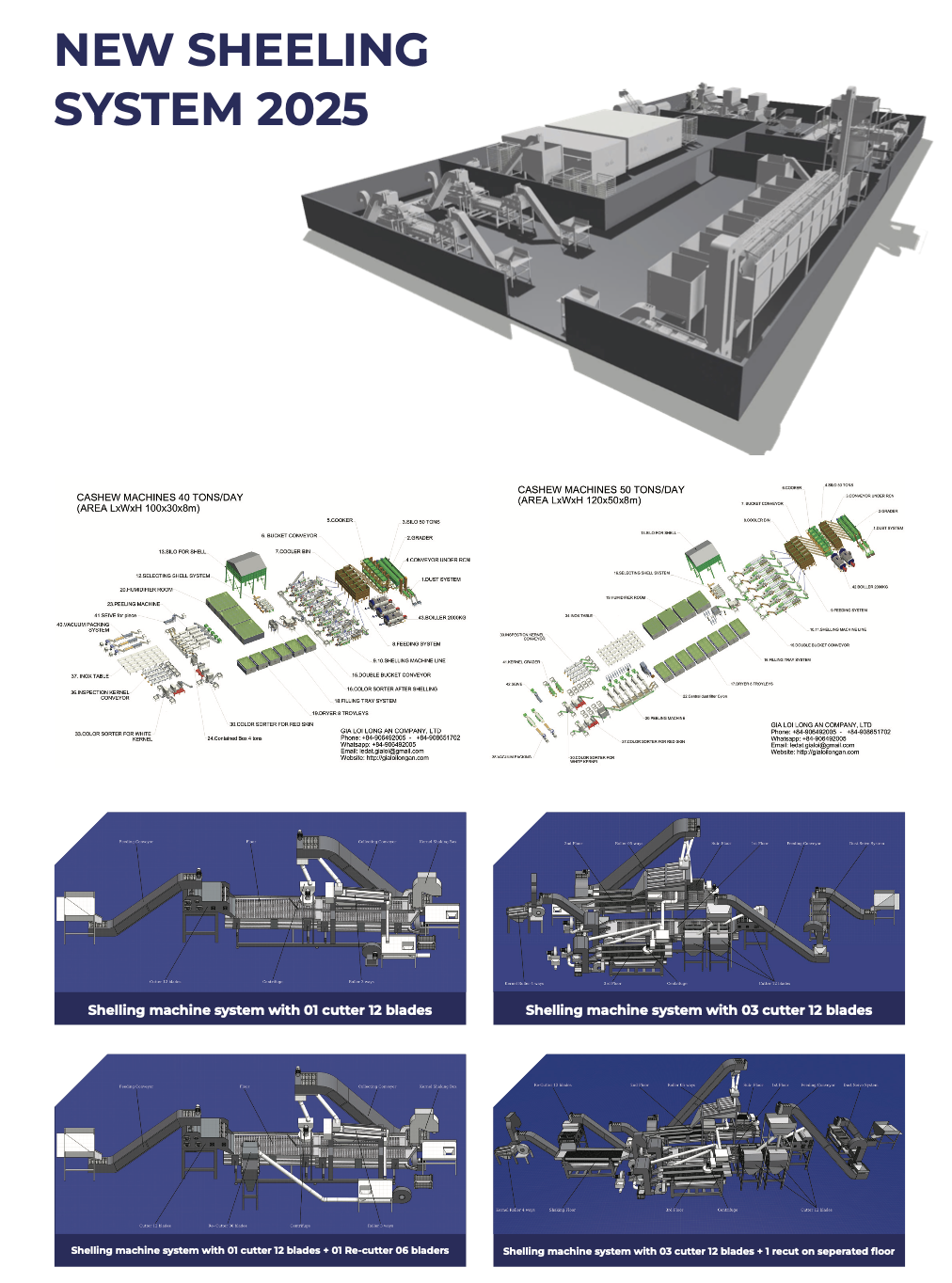 new-sheeling-system-2025